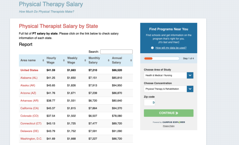 Physical Therapist Salary Review Guide 2021