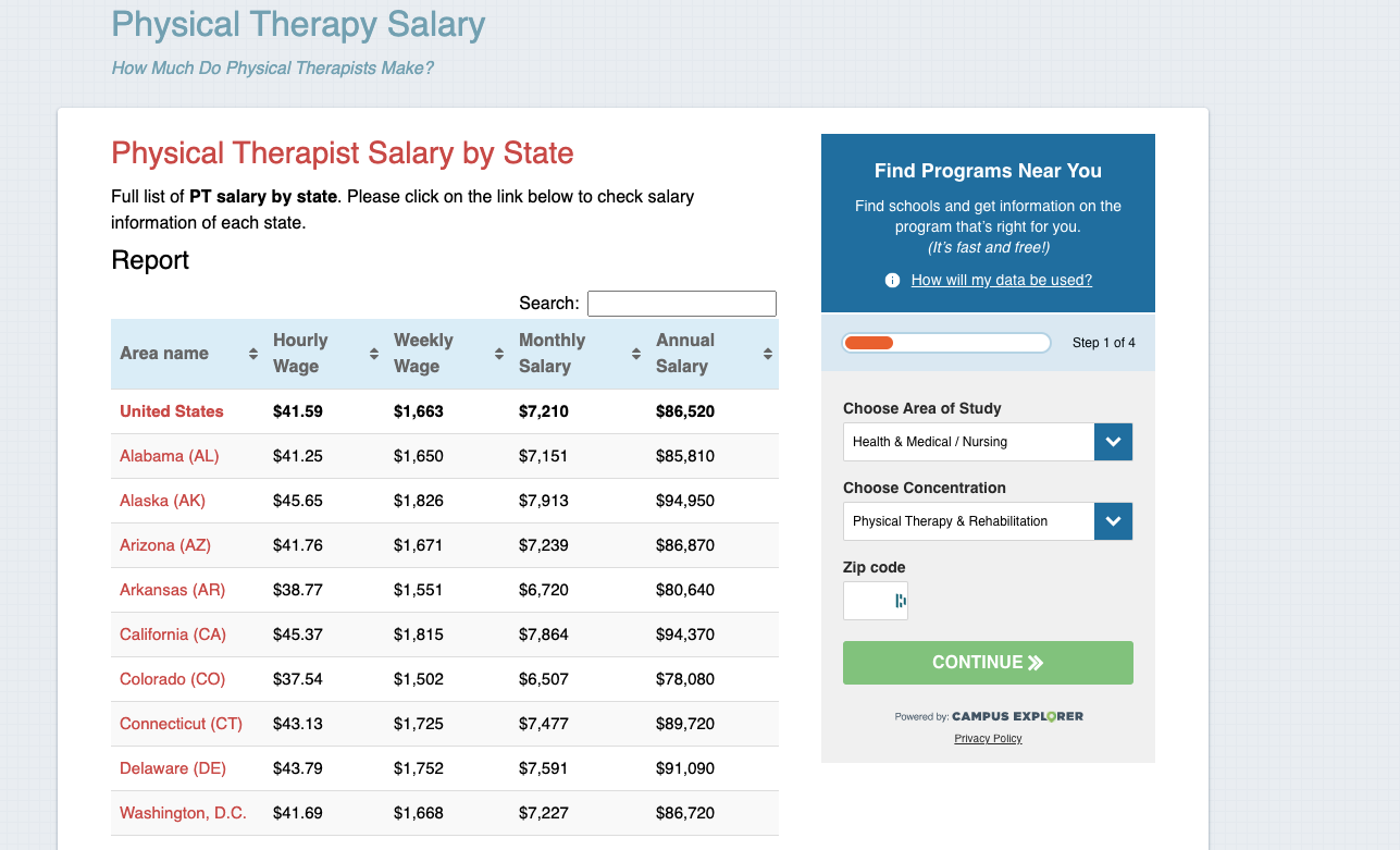 Image of Physical Therapist Salary Table
