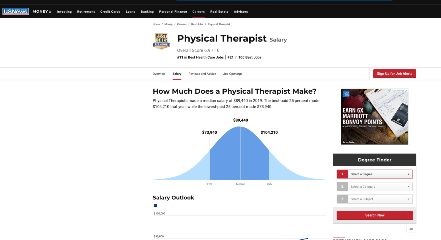 Physical Therapist Salary Review Guide 2021 - HENO