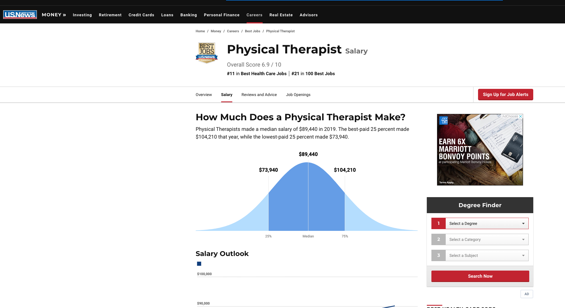 Physical Therapist Salary US News