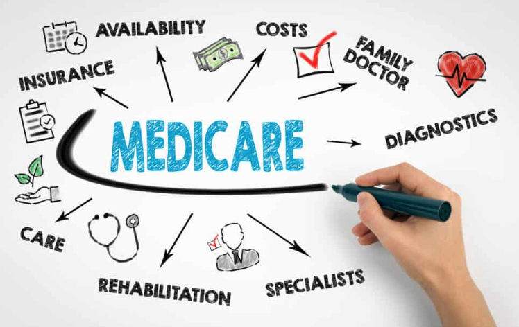 House Passes Bill To Improve Medicare Advantage Prior Authorization Process